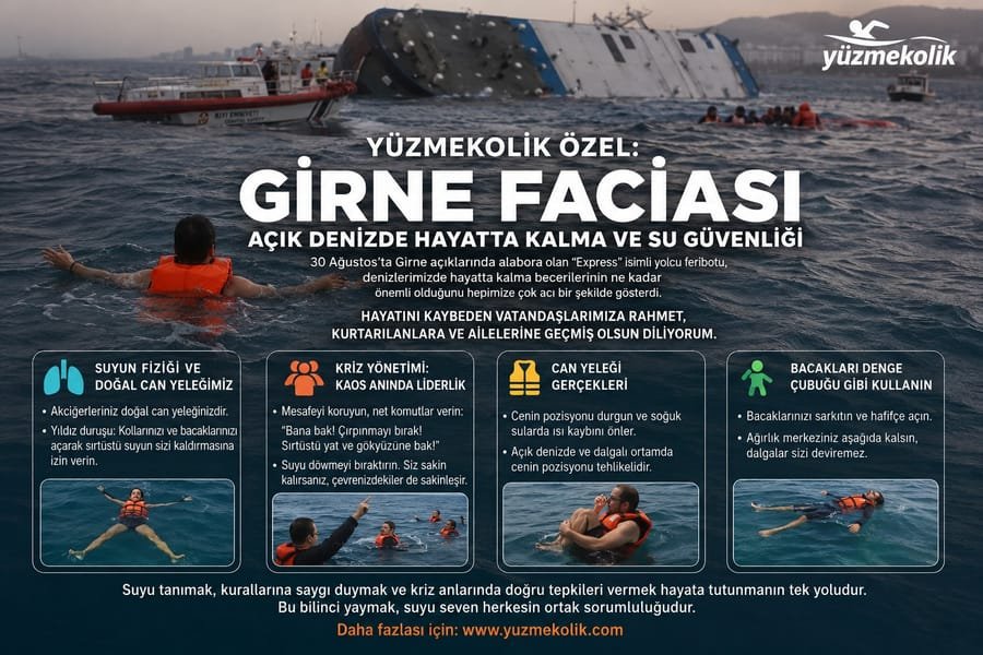 Açık Denizde Hayatta Kalma: Girne Faciası ve Su Güvenliği